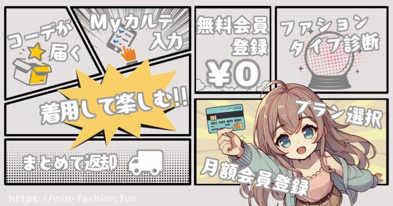 エアークローゼットの全体像！使い方はこの7ステップ