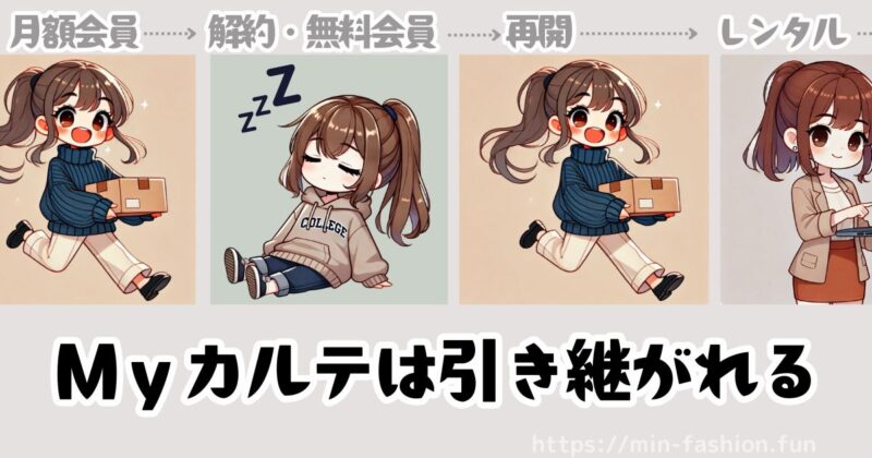 エアークローゼットの無料会員・月額会員の違い