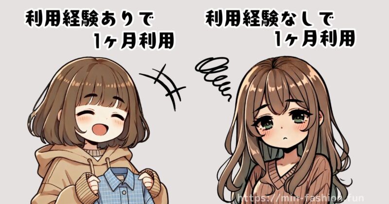 エアークローゼットを1ヶ月だけ使いたい場合は？