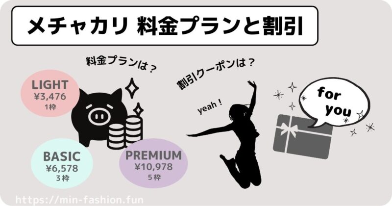 メチャカリの料金プランと割引になる招待コードについて