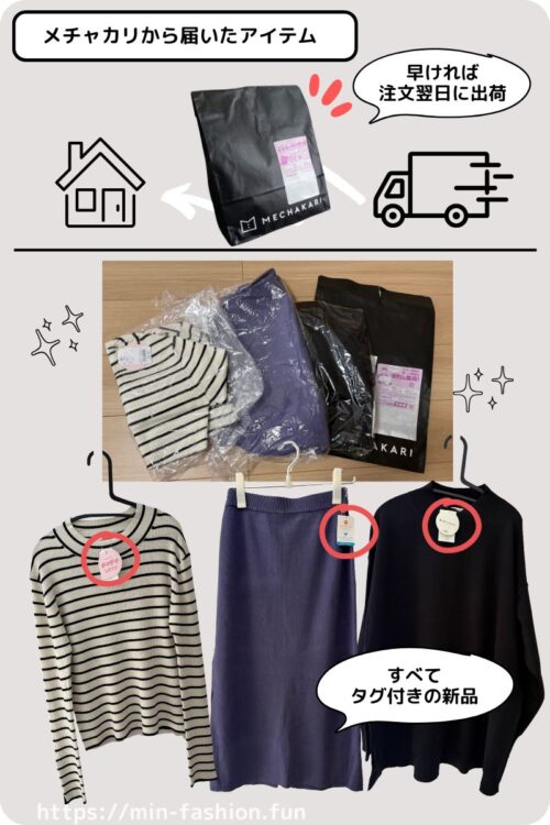 メチャカリから届いたアイテム