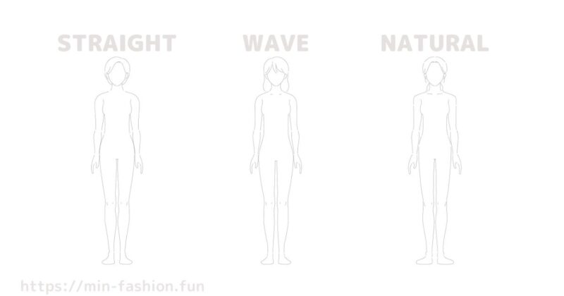 体型別服の選び方ガイド「骨格タイプの３種類」