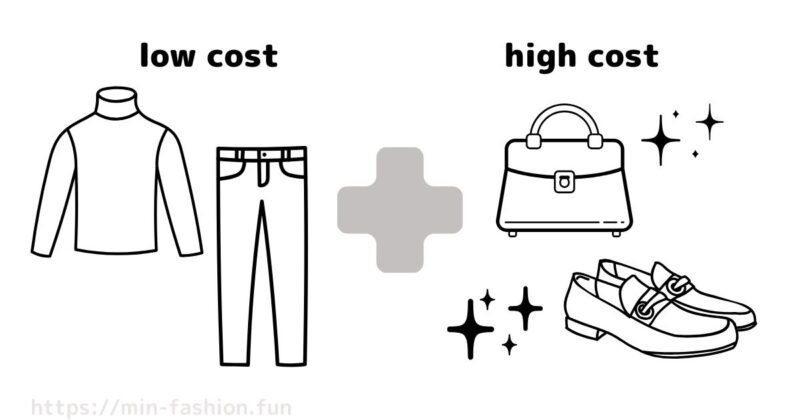 予算に合わせた賢い服の選び方_プチプラとハイブランドを組み合わせる