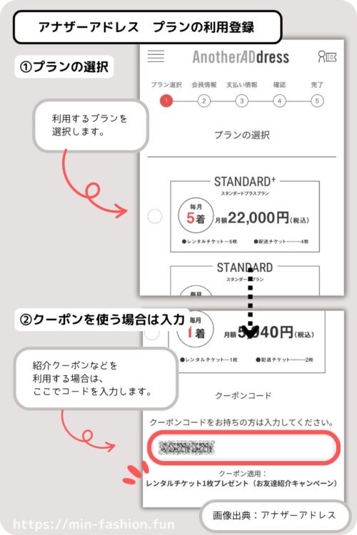 アナザーアドレスのプラン利用登録