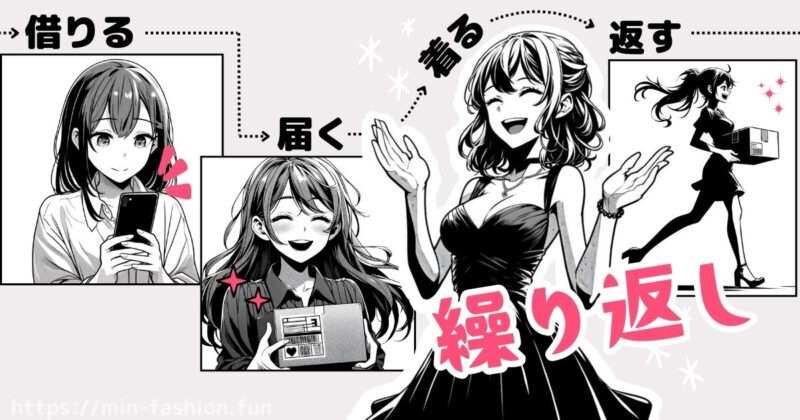 服のサブスクとは?定額レンタルの仕組み