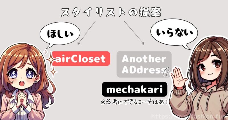 服のサブスクデメリット回避診断_コーデは自分で考えたい?提案されたい?
