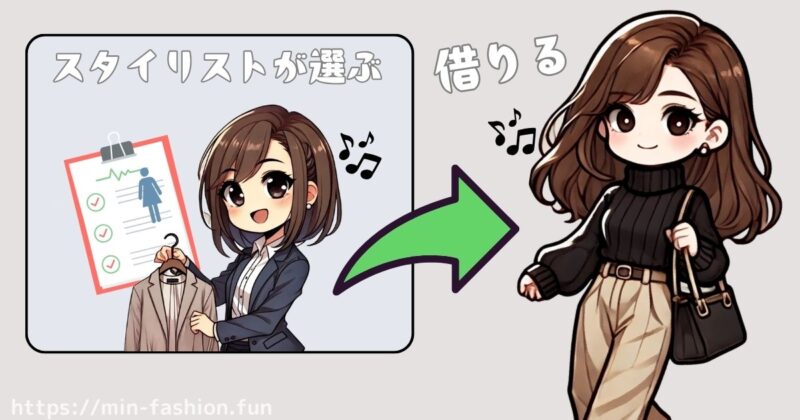 月額制でプロが選ぶ服が届くファッションレンタルのサブスク