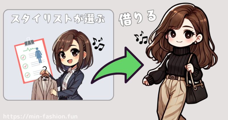 エアークローゼットサービスのざっくり紹介