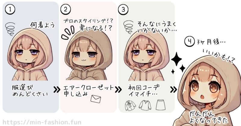 私が「エアークローゼット」を始めた理由と届いたコーデ