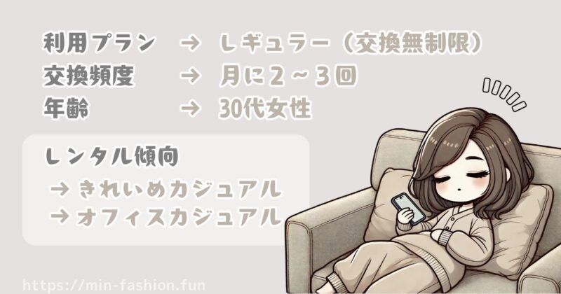 【前提】エアークローゼット「私」の利用状況