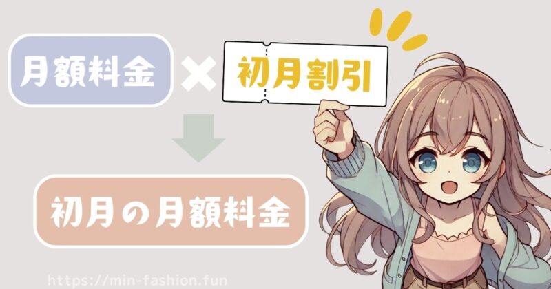 エアークローゼット初回登録時のクーポンの使い方