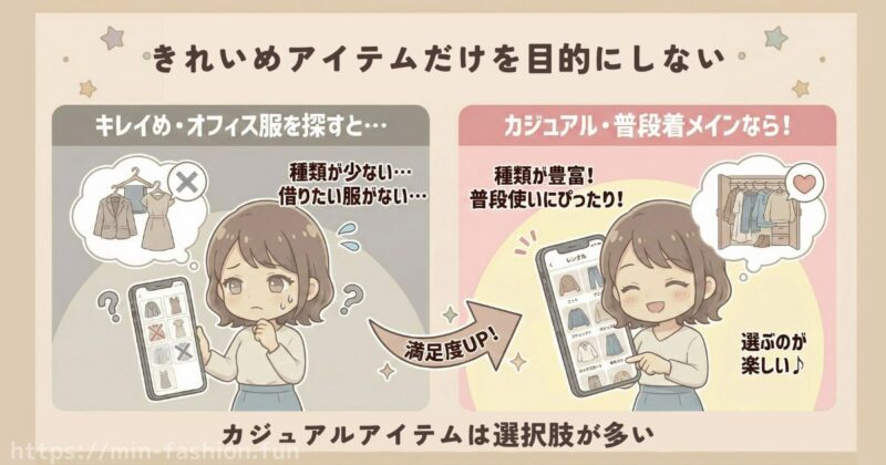 メチャカリのデメリットを減らす使い方「きれいめアイテムを目的にしない」