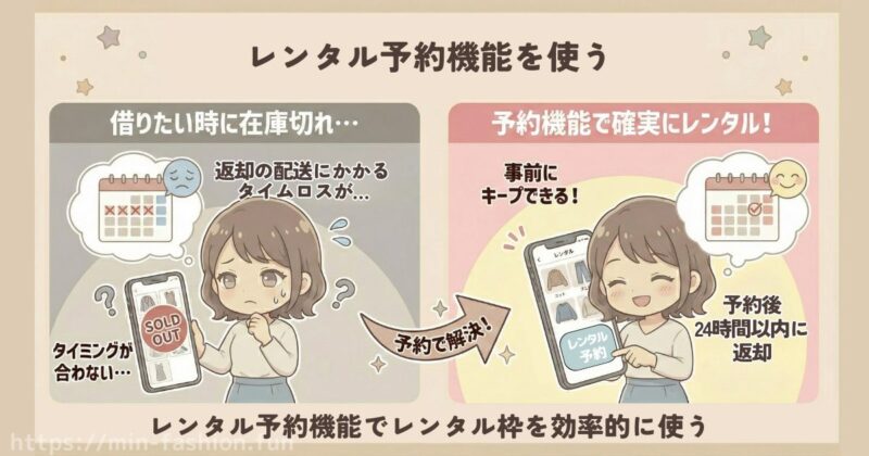 メチャカリのデメリットを減らす使い方「レンタル予約機能を使う」