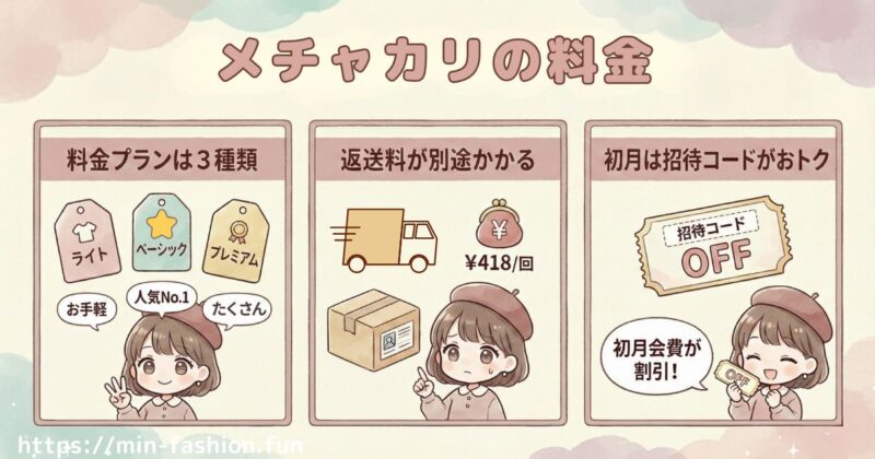 登録前に知っておきたい！メチャカリの料金と仕組み