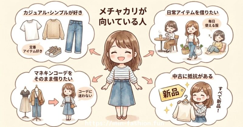 メチャカリが向いている人