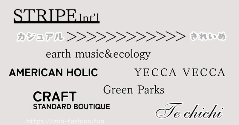 メチャカリで借りられるブランド