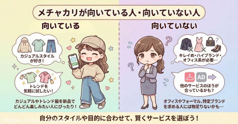 ヘビーユーザーからみたメチャカリが向いている人向いていない人