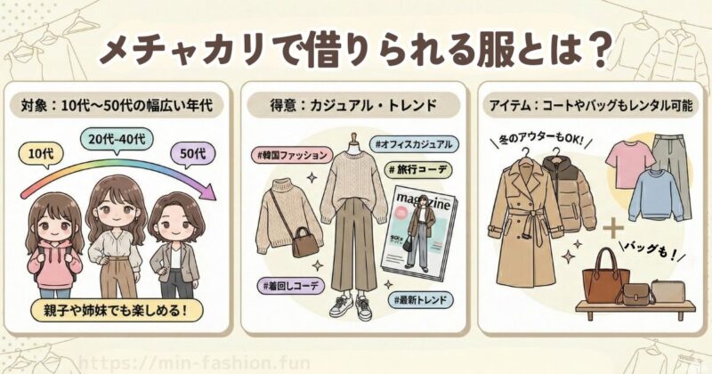 メチャカリで借りられる服とは？ブランドと特徴まとめ