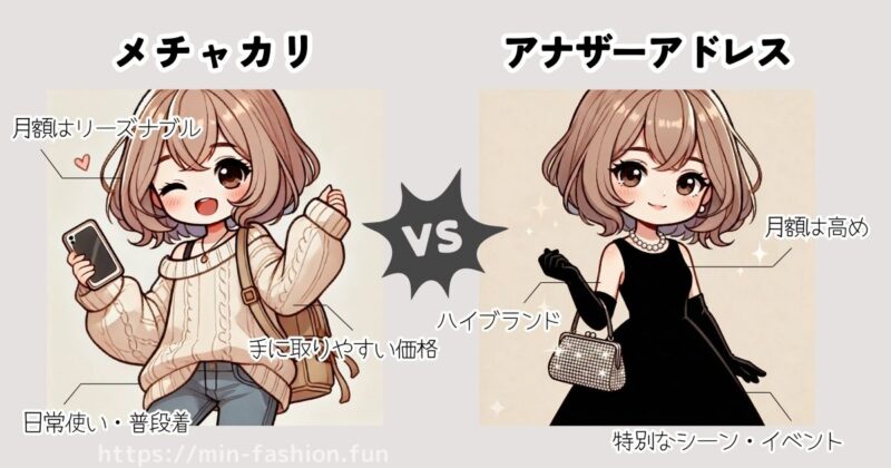 アナザーアドレスとの違い（ハイブランド vs カジュアル）