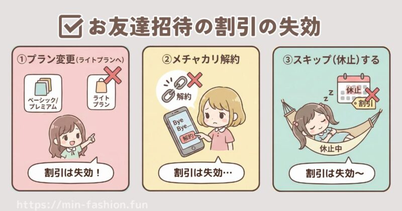 【メチャカリの割引】メチャカリのお友達招待の割引はプラン変更・スキップすると終了