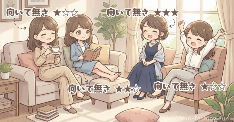 メチャカリはきれいめ服や・フォーマルな通勤服を探している人には向かないかも…