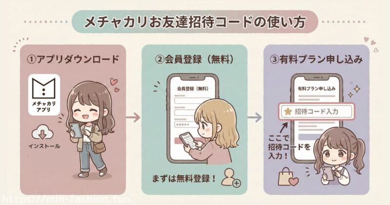 【メチャカリの割引】お友達招待コードの使い方