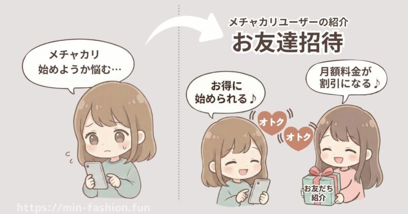 【メチャカリの割引】お友達招待とは？