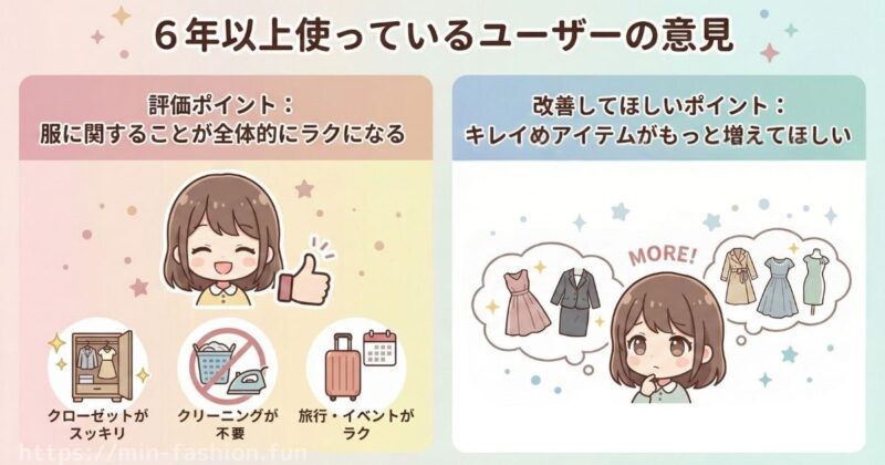 メチャカリの継続利用者の評価ポイント・改善してほしいポイント