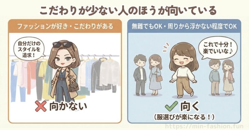 メチャカリはファッションに対するこだわりが少ない人に向いている