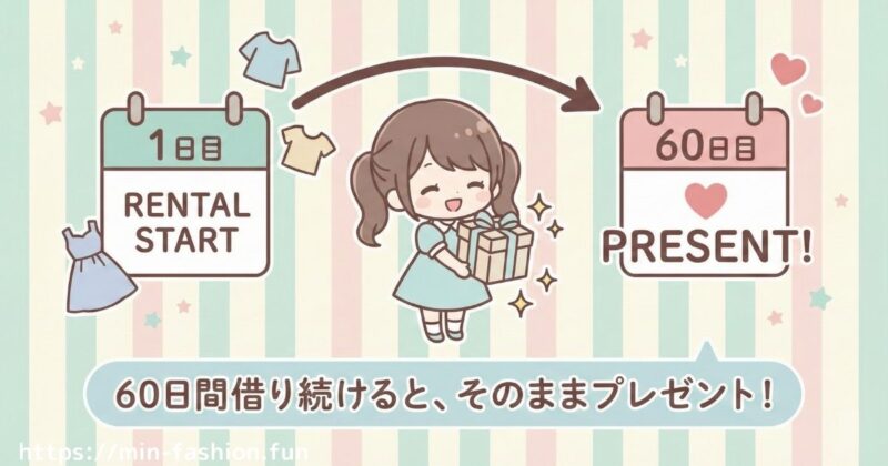 メチャカリの料金システムで知っておきたいポイント・アイテムプレゼント