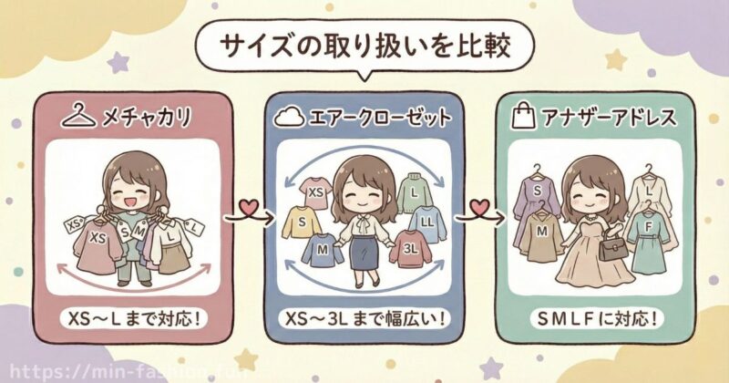 サイズ重視ならどのサブスクが向いている?