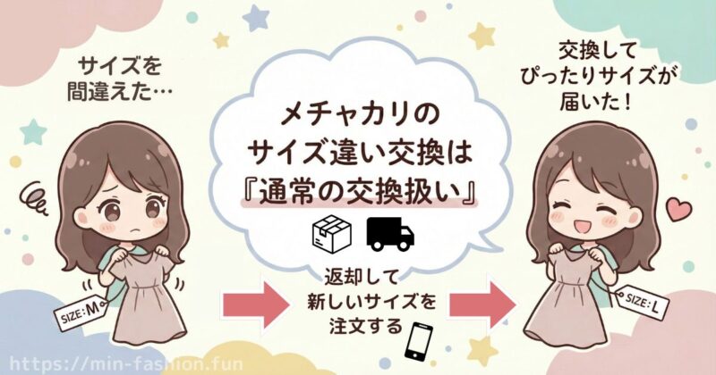 メチャカリでサイズ違いの交換は通常の交換扱い